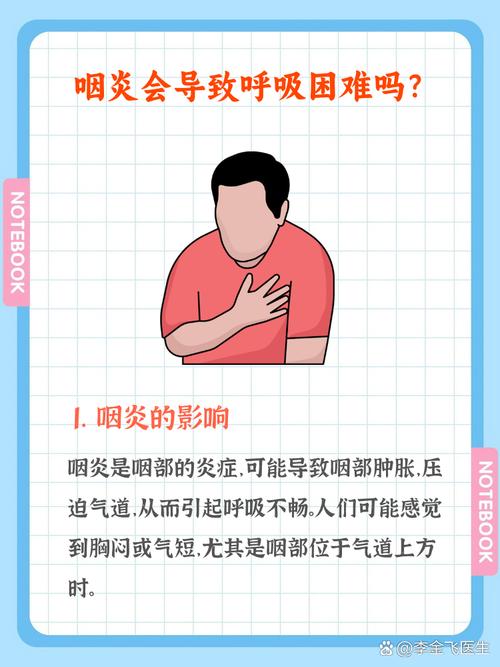 脑梗 喉咙发紧 憋气