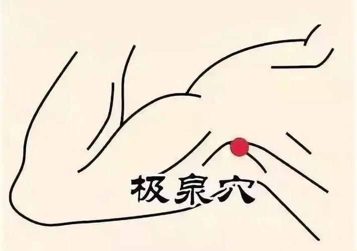 半身不遂按摩哪些穴位