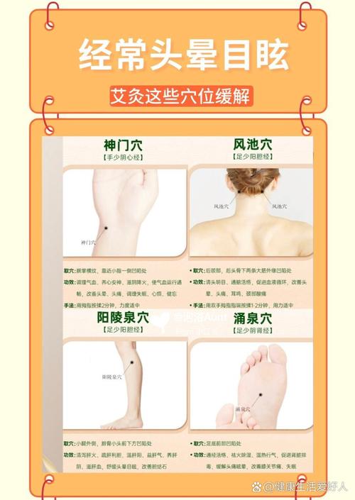 眩晕 穴位艾灸治冶吧