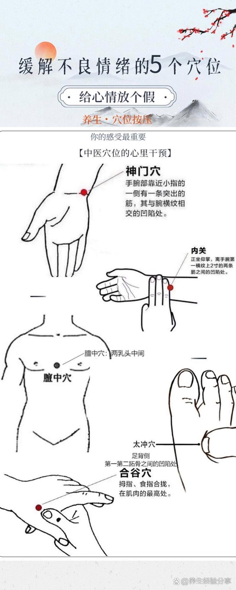 心律不齐按摩什么穴位