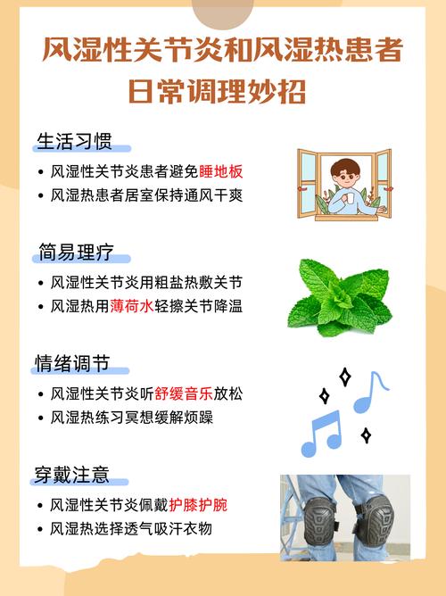 熱风湿和冷风湿的治疗