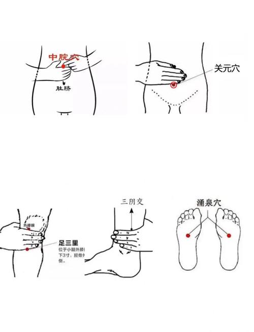 阴虚火旺艾灸什么穴位