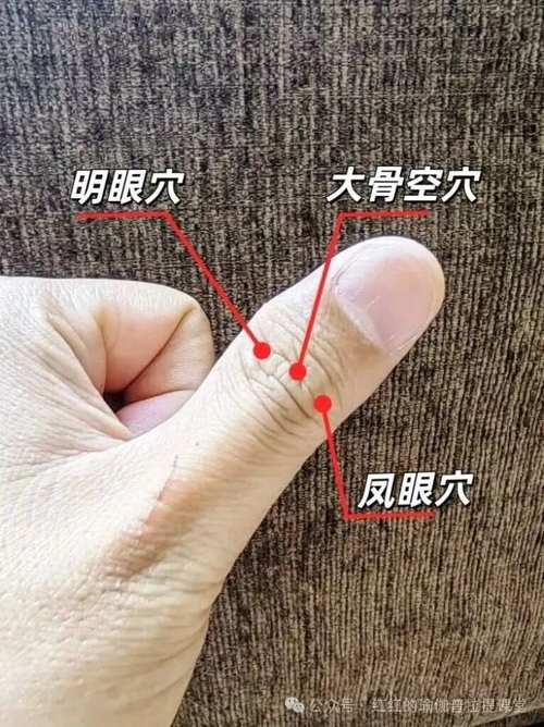 假性近视按摩什么穴位