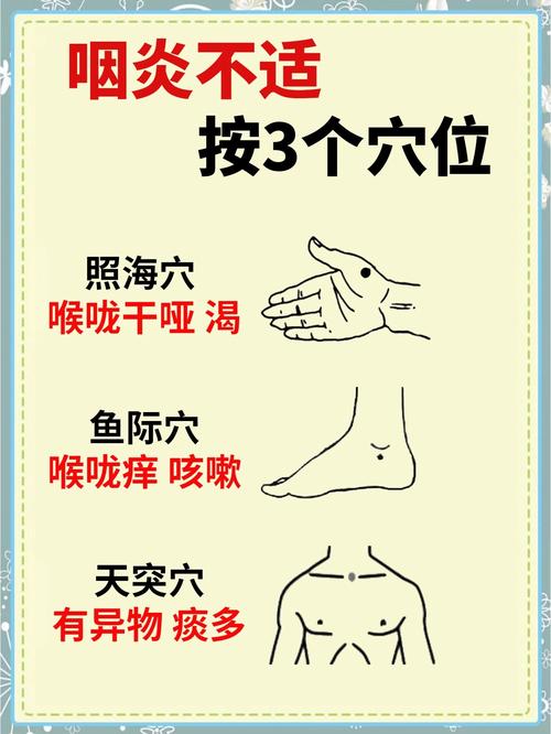 喉咙不舒服按什么穴位