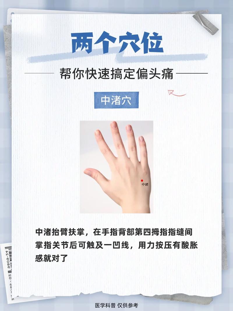 头疼按什么穴位最有效