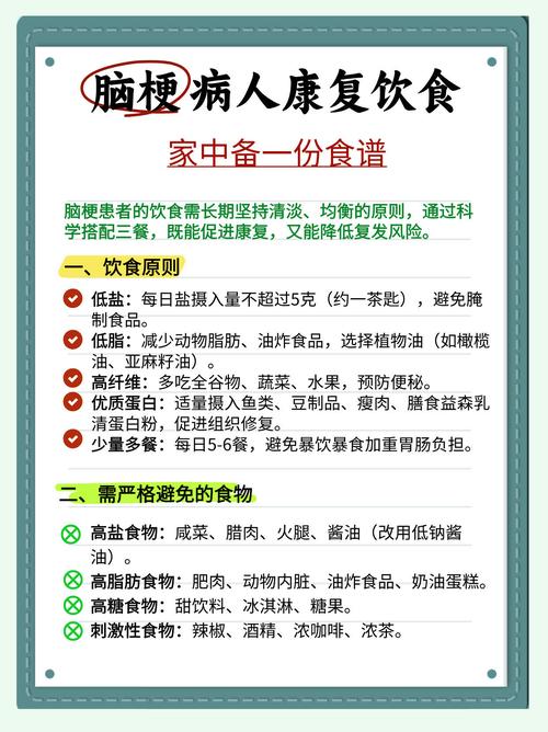 潍坊对心梗脑梗吃什么