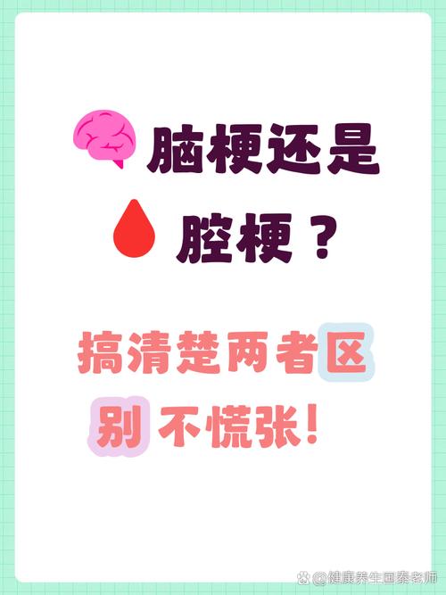 腔梗和间隙脑梗的区别