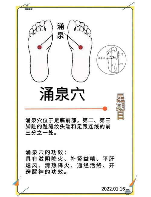 阴虚火旺按摩哪些穴位