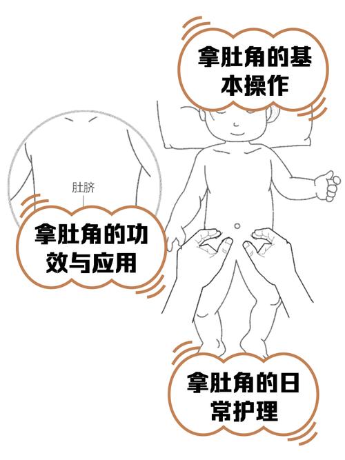 小孩拉肚子按什么穴位