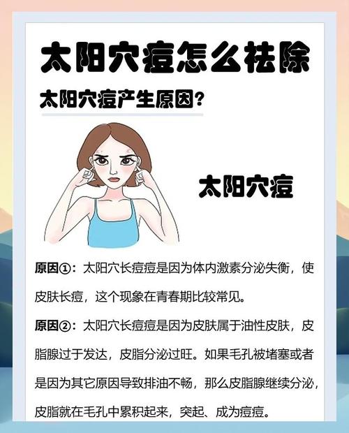 长痘痘应该按哪些穴位