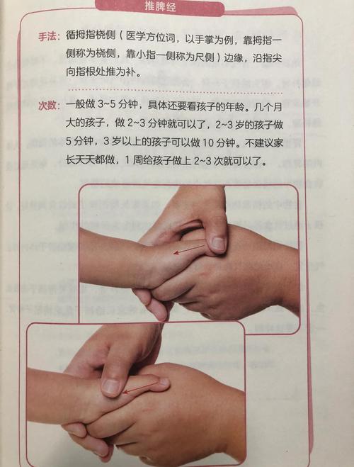 健脾开胃按摩什么穴位