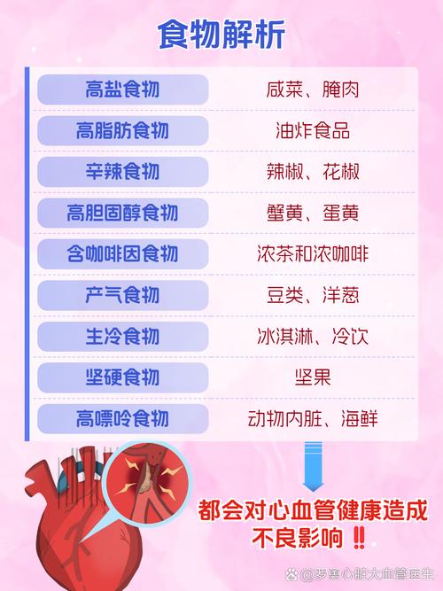 吃什么治疗脑梗和心梗