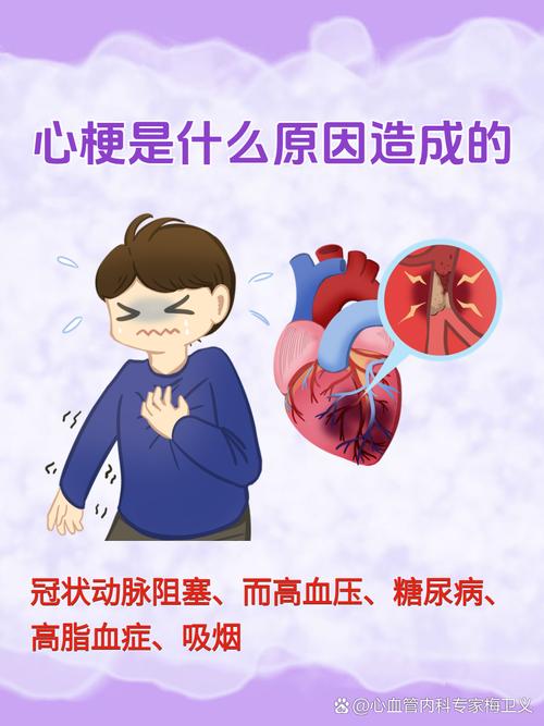 心梗脑梗跟环境有关么