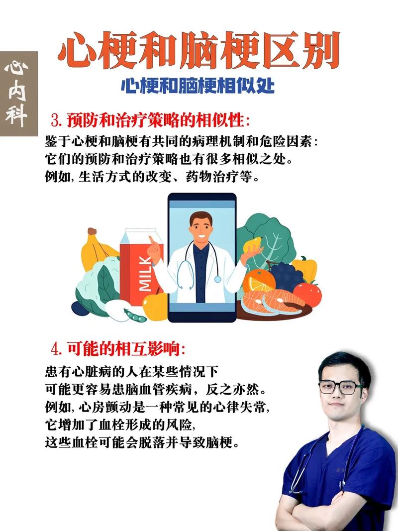 双额叶腔梗与脑梗区别