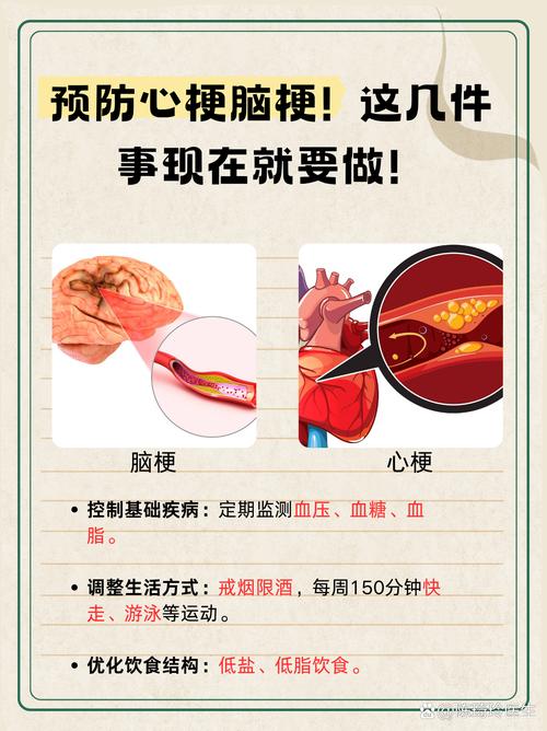 心梗脑梗算重大疾病吗