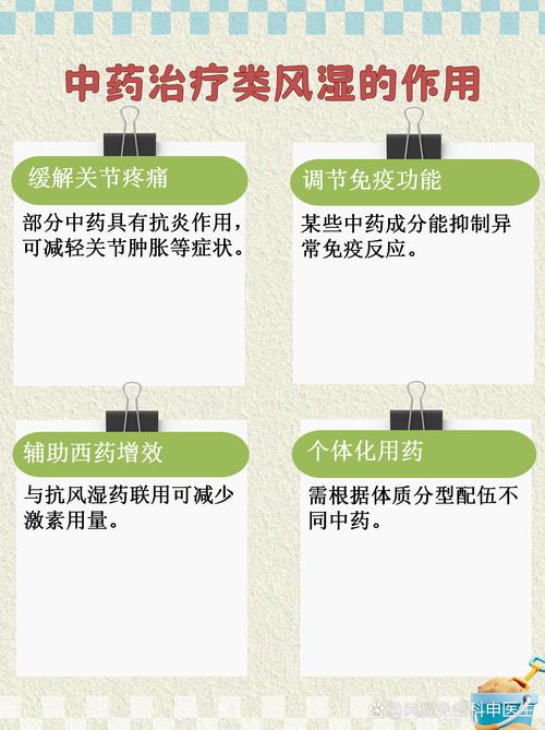 风湿与类风湿中药治疗