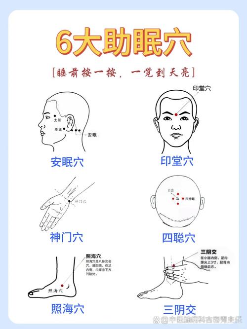 失眠按什么穴位有效果