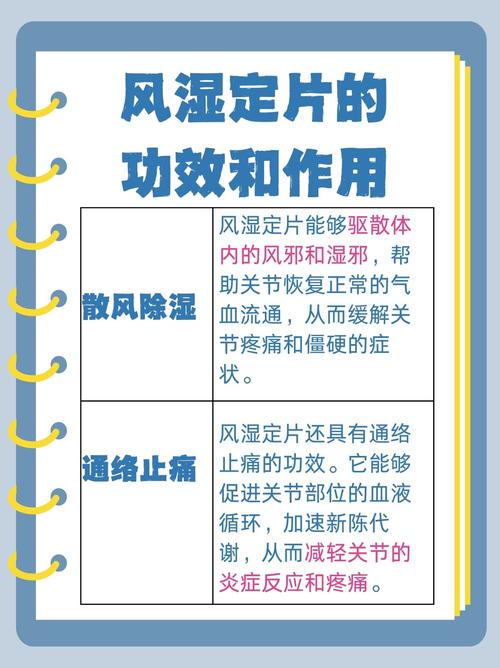 治疗风湿类风湿首选药