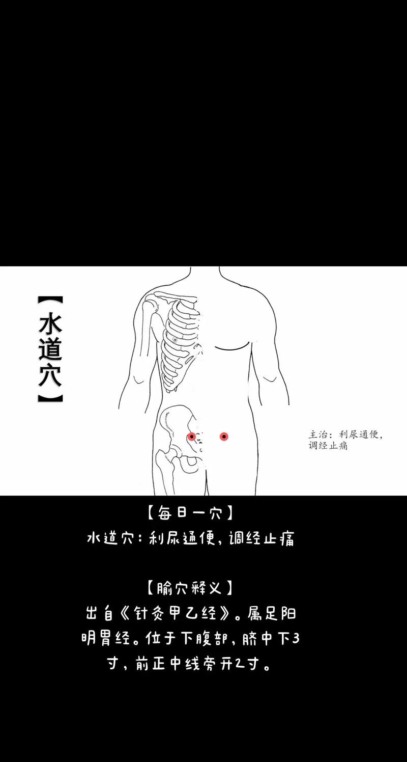 按摩哪个穴位可以利尿