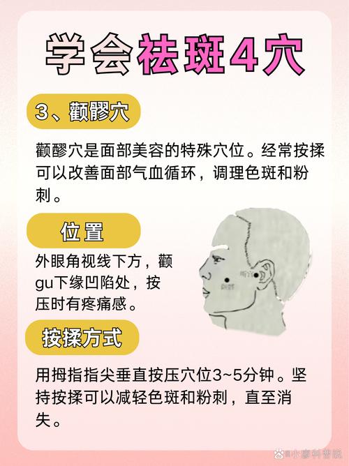 按摩什么穴位可以祛斑