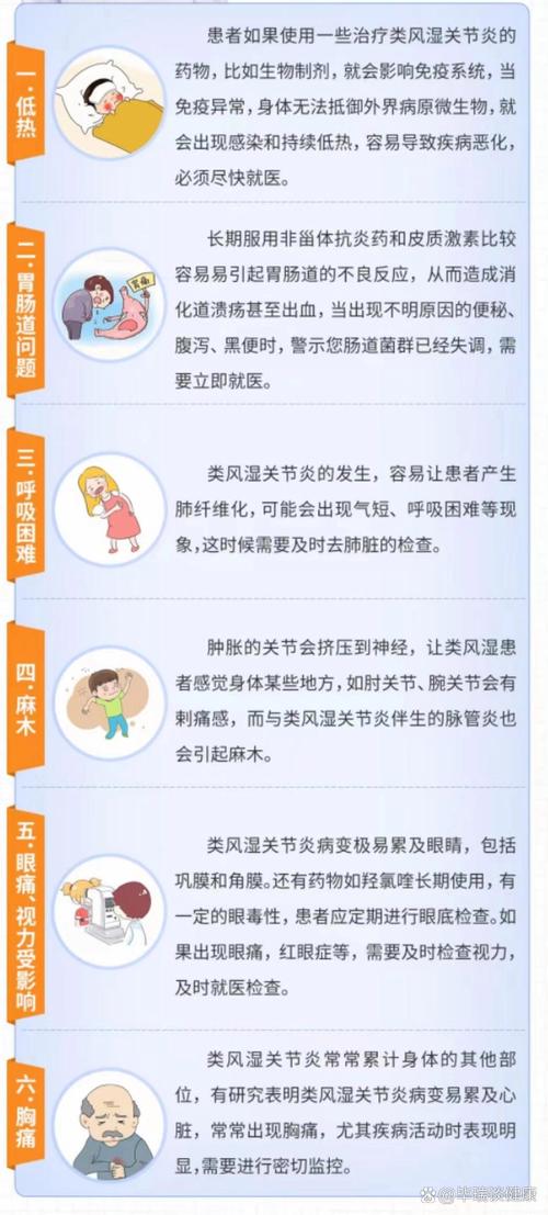 风湿类风湿有哪些特征