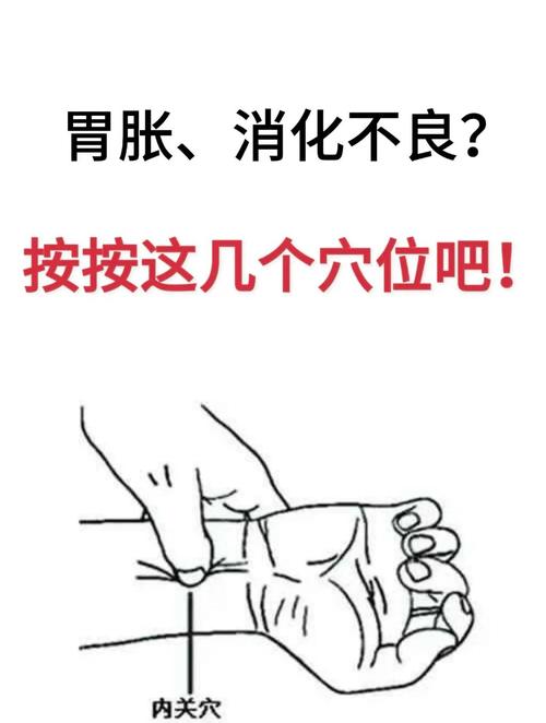 什么穴位治疗消化不良
