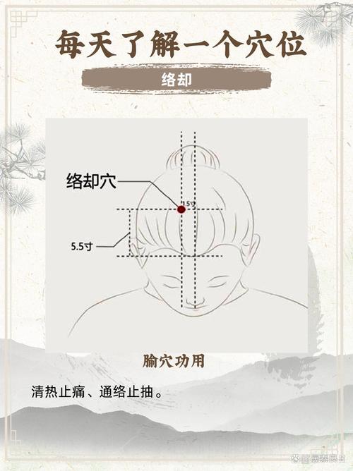 感冒头疼按摩什么穴位