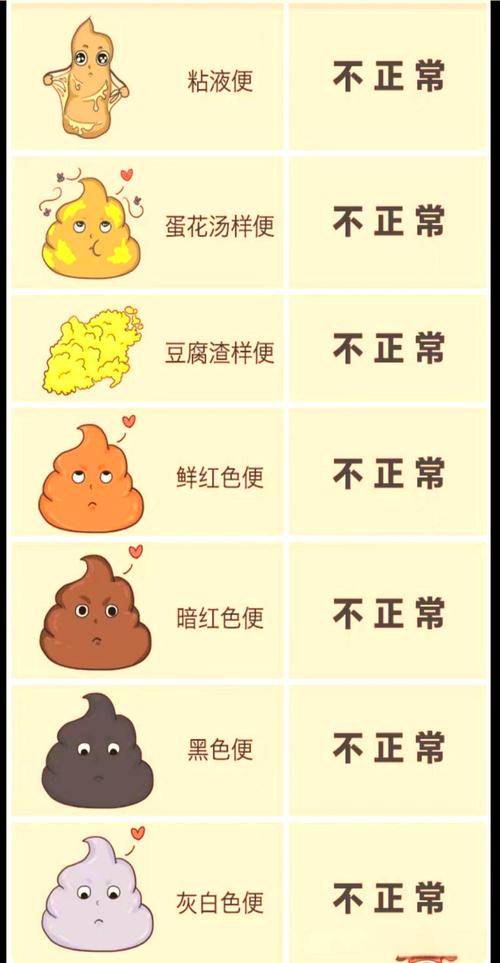 心梗脑梗病人每天大便