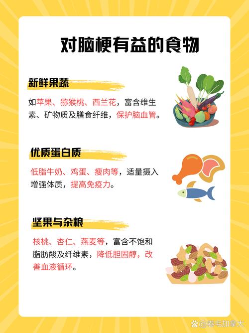 心梗脑梗最有效的食物