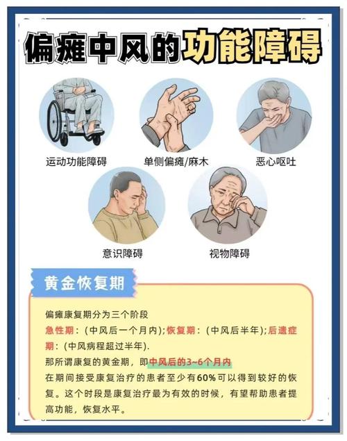 乌鲁木齐脑梗治疗方法