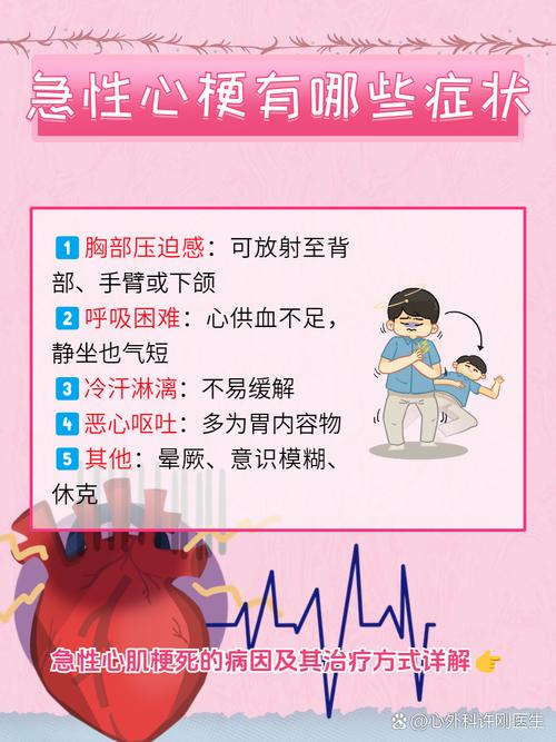 同时有心梗和脑梗怎办