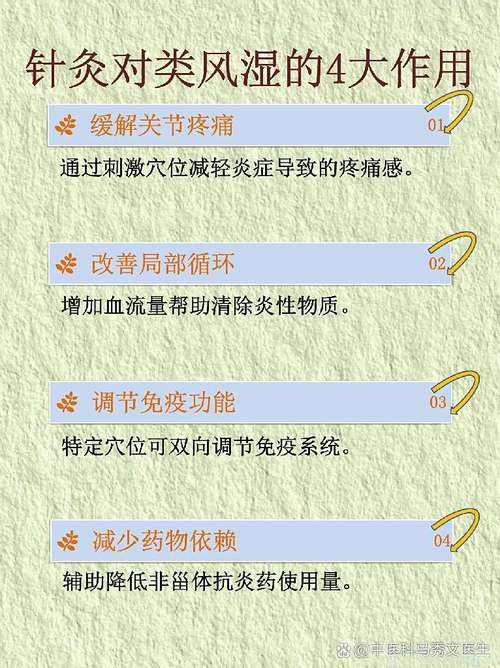 风湿类风湿可以针炙吗