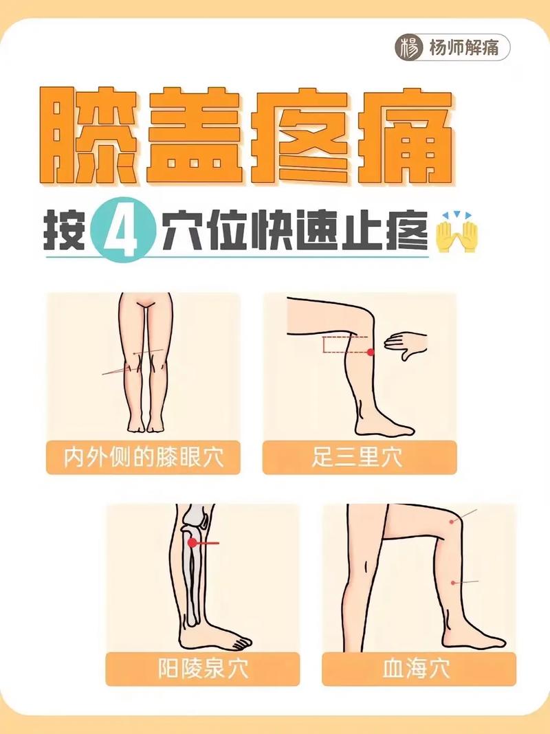 腿部受凉酸胀按摩穴位