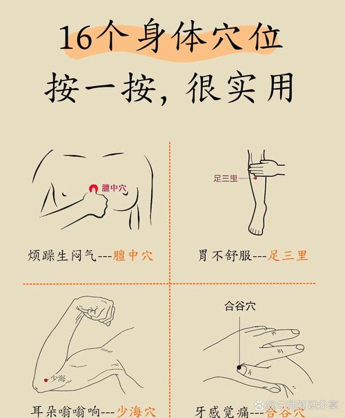 腿部受凉酸胀按摩穴位