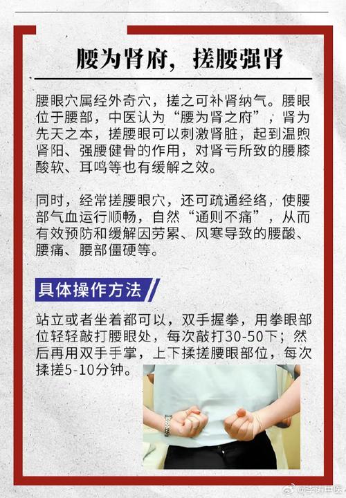 穴位补肾 腰眼资讯通