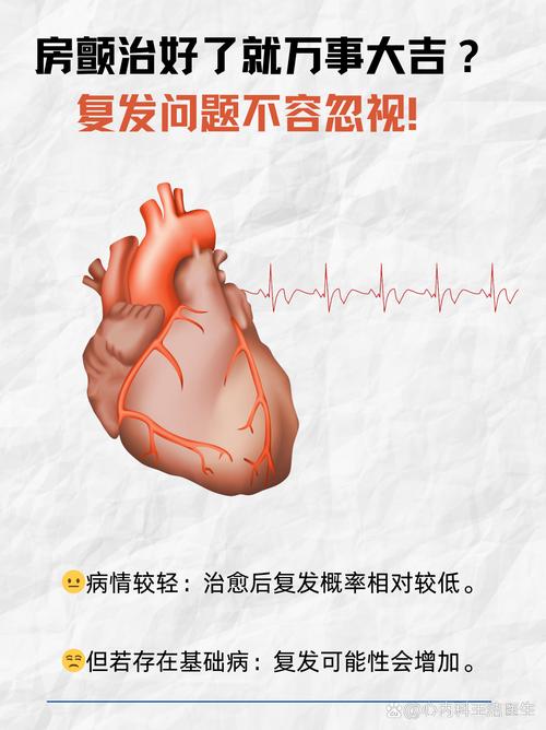 房颤都会心梗和脑梗吗