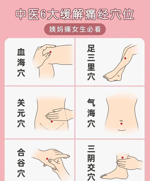 按哪个穴位可以来月经