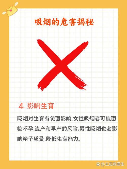 抽烟对心梗脑梗的影响