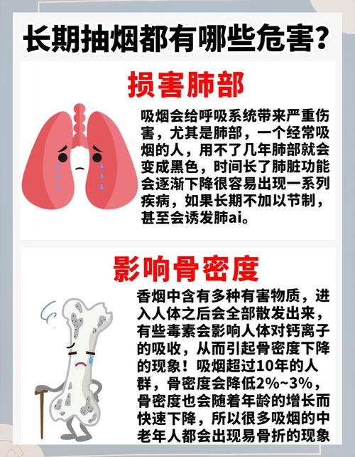 抽烟对心梗脑梗的影响