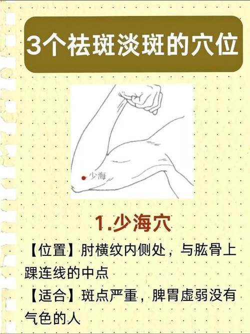 按摩哪个穴位可以去斑