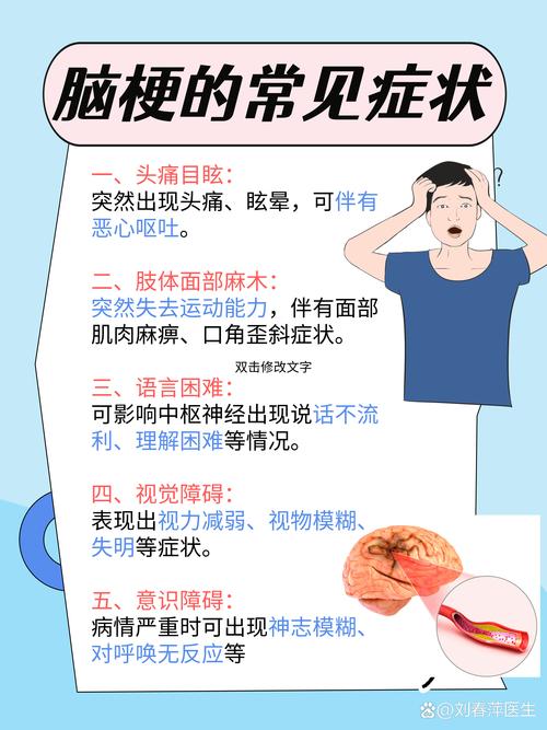 脑梗和脑转移症状区別