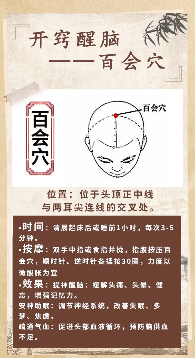 额头上长痘痘按摩穴位