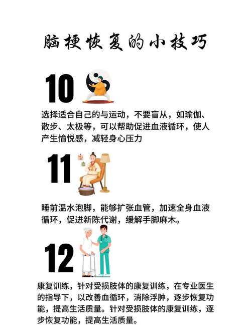 小腔梗与脑梗治疗方法