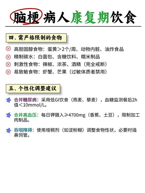 小腔梗与脑梗治疗方法