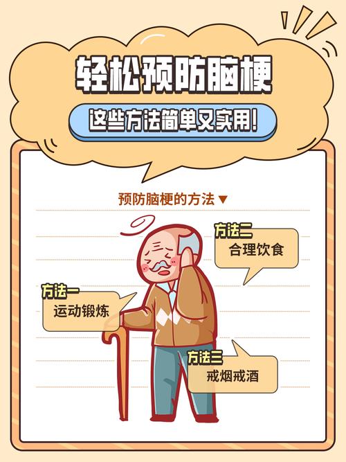 怎么样预防心梗 脑梗
