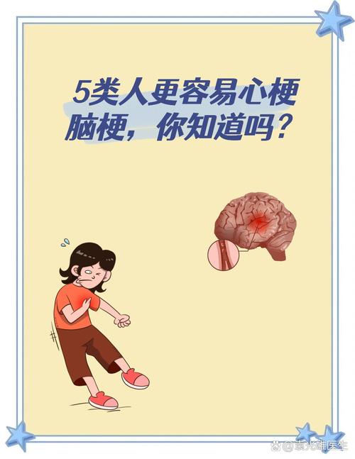 人会先得脑梗还是心梗