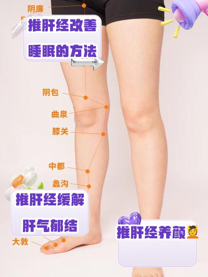 按摩哪个穴位对肝脏好