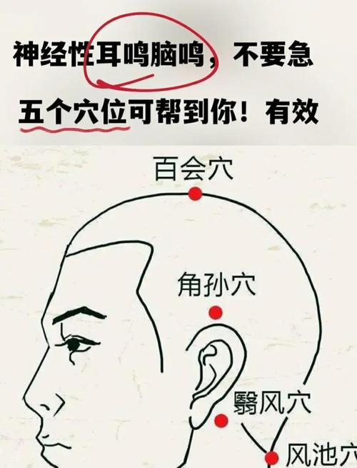 耳鸣耳聋穴位按摩3篇