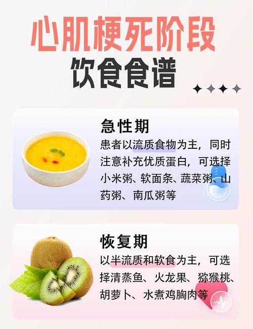 心梗和脑梗健康后饮食