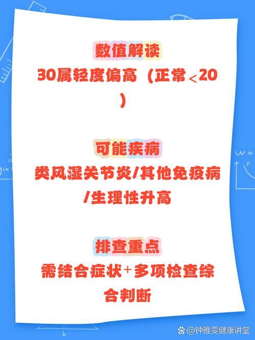 类风湿因子多少算风湿